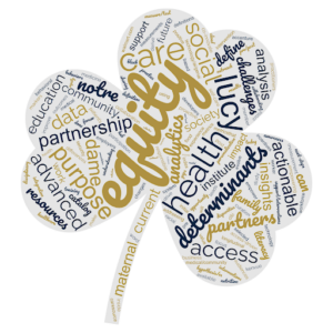 A word cloud in the shape of Notre Dame's Shamrock, with the largest words being "equity," "health," and "Lucy." Surrounding these main terms are other words like "determinants," "partners," "access," "data," "partnership," "education," "community," and "social." The words vary in size, indicating their relative prominence or significance. The design emphasizes themes related to health equity, partnerships, and the Lucy Family Institute's contributions.